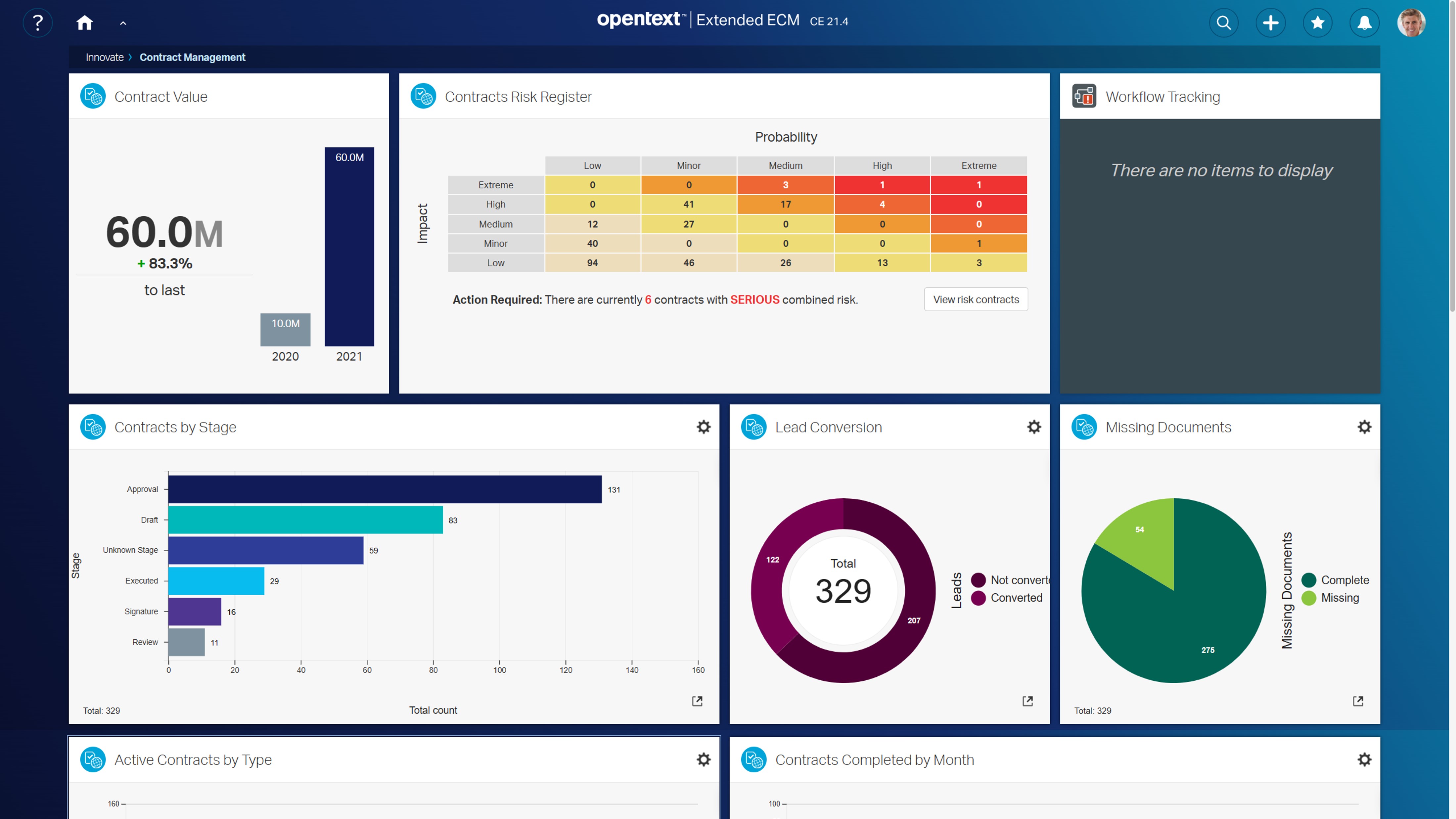 Contract Management with OpenText™ Content Management