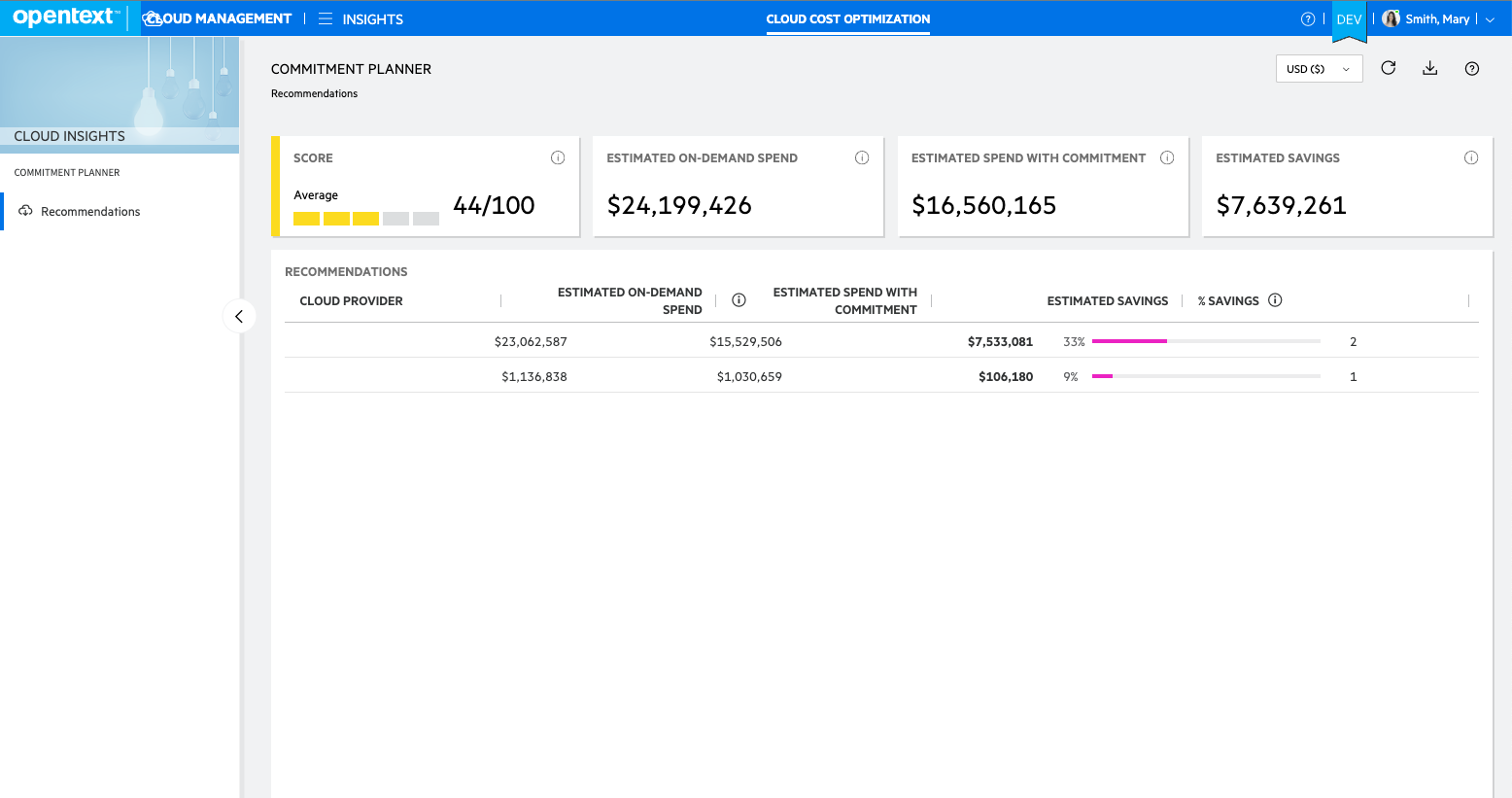 Optimize your cloud spend with OpenText™ Cloud Management