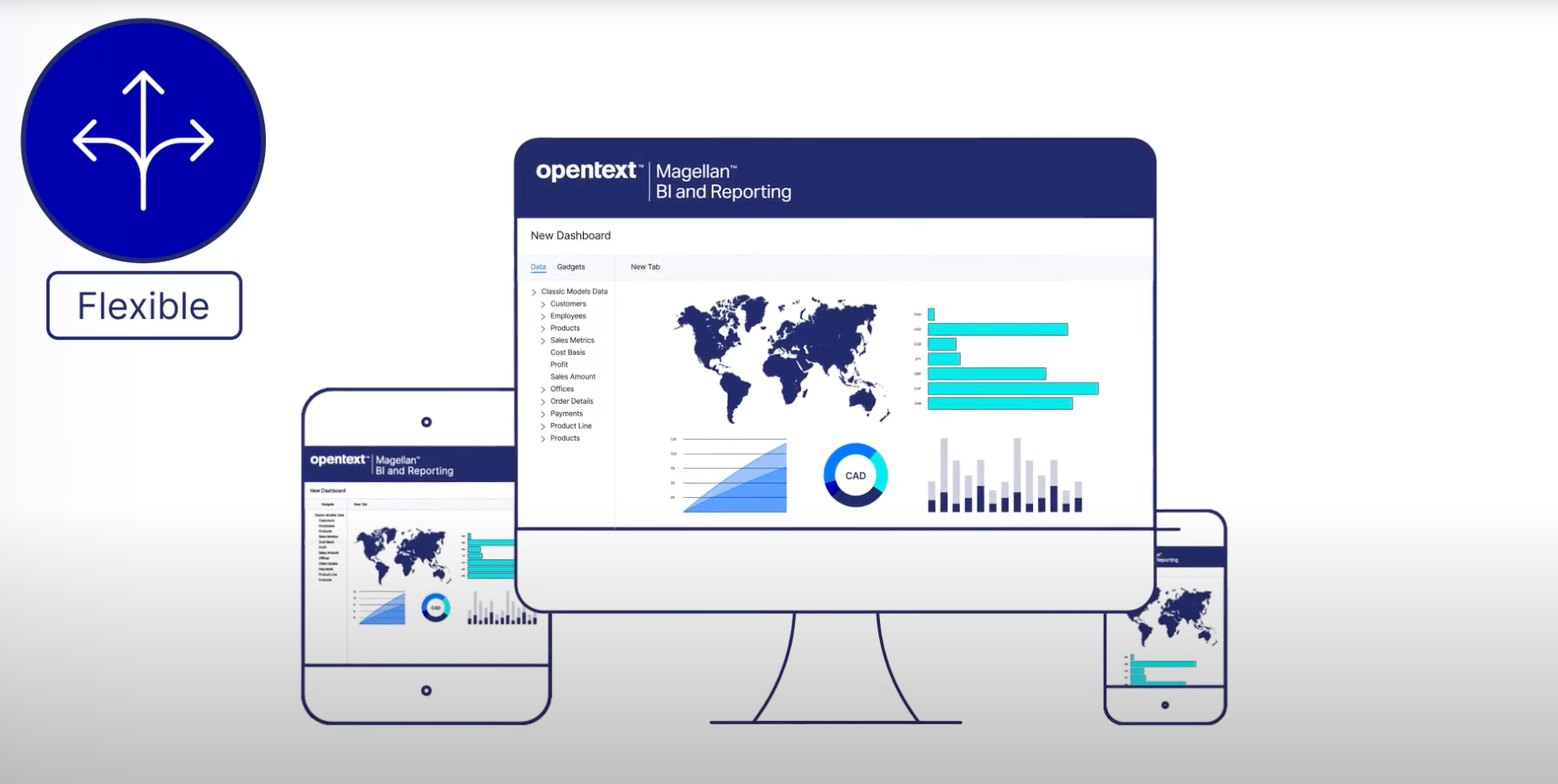 What is OpenText™ Intelligence?